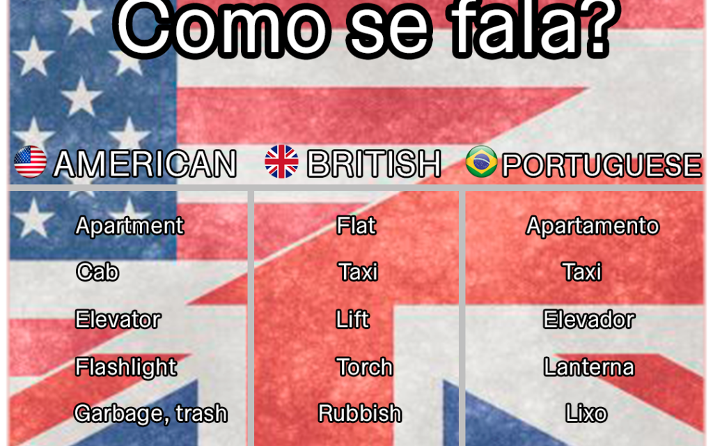 100 Diferenças entre Inglês Britânico e Inglês Americano